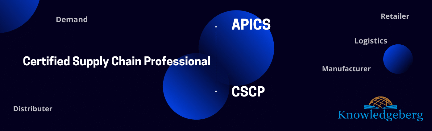 Study CSCP Materials